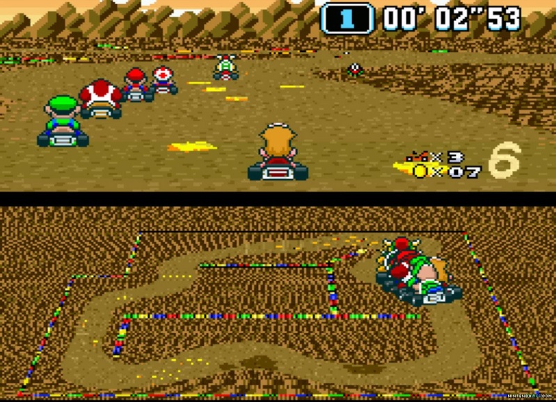 Community: Finding the Best Mario Kart 310