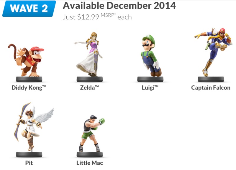 5 Reasons Why You Need an Amiibo Amiibo10