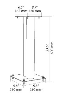 Nuovo integrato Entry Level Norsto10