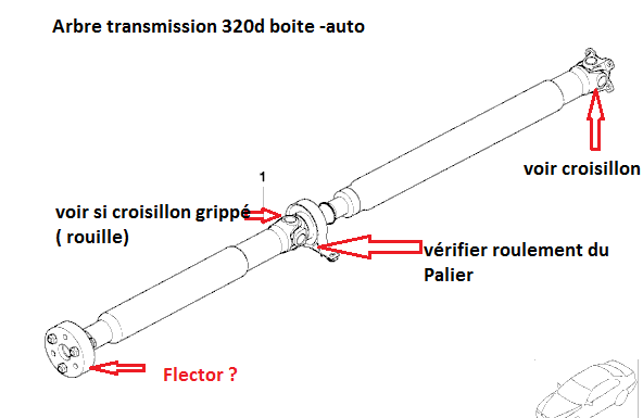 [ bmw E46 Touring 320d Bva an 2002 ] Vibrations venant de l'arrière droit (résolu ) - Page 2 26_e4610