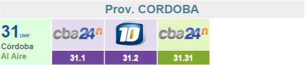 CORDOBA | Provincia Cordob10