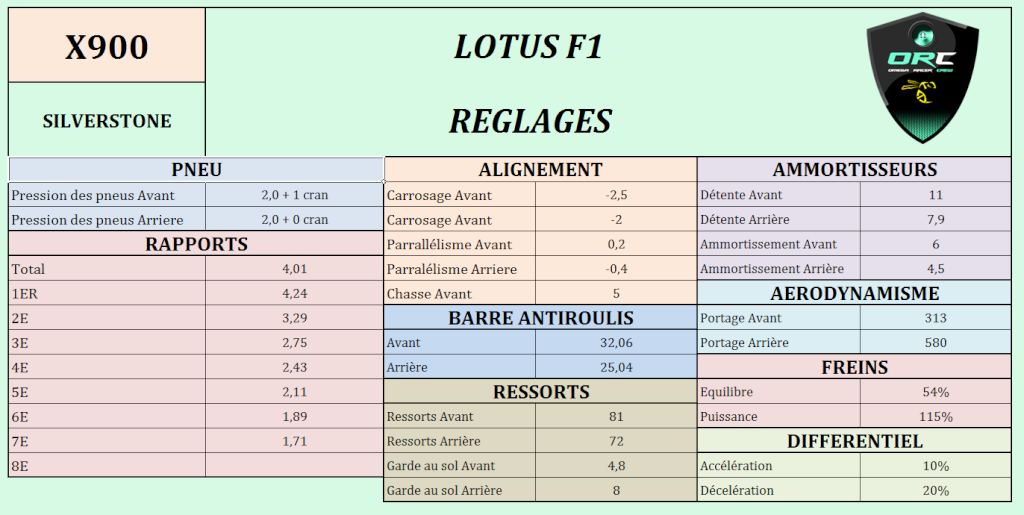 Lotus F1 Silver10