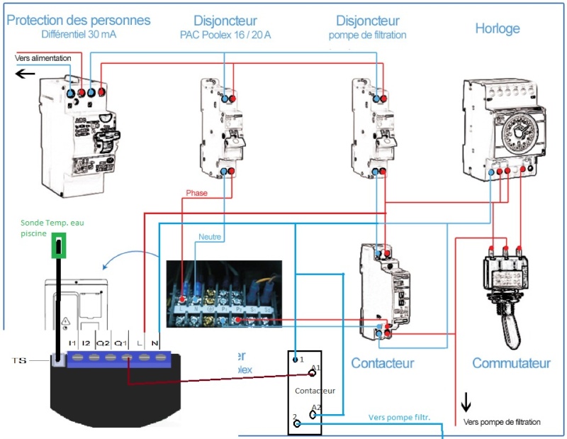Module Z-wave pour "domotiser" sa pompe de filtration et PAC Branch10