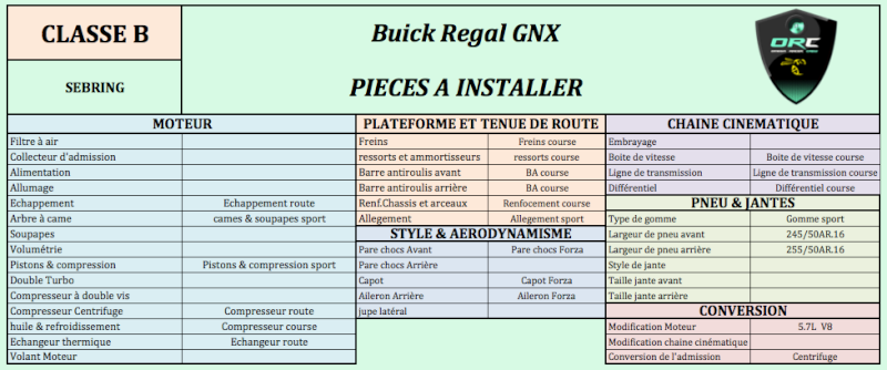 Buick Regal GNX Buick_10