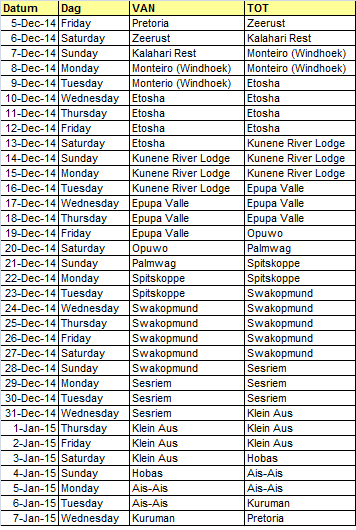 Die beplanning  Namibi10