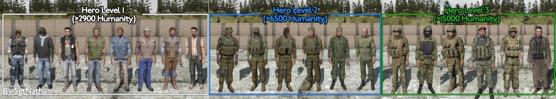 Humanity (Punkte) Dayzor10