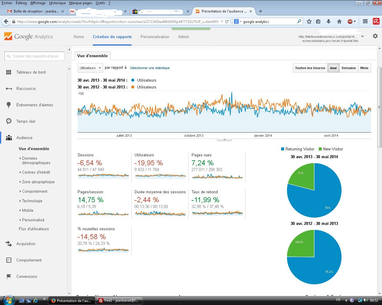 Statistiques du forum  Moral11