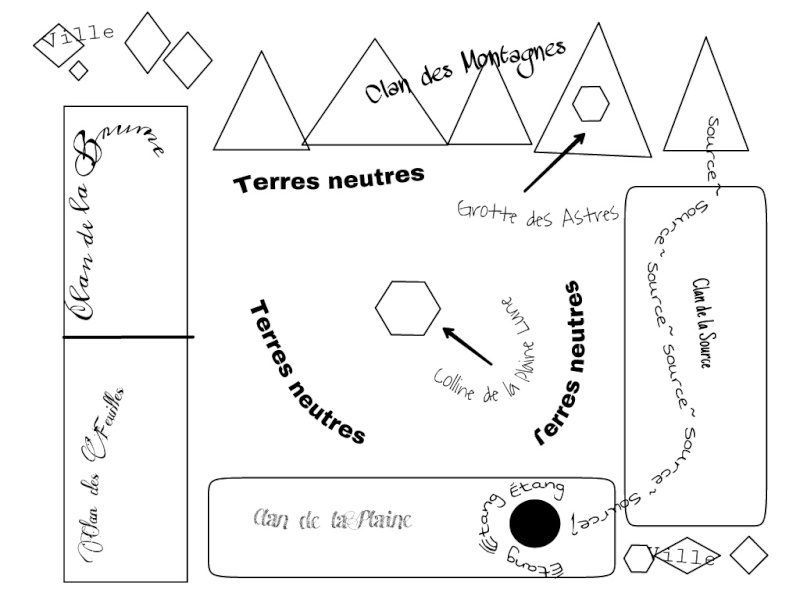 Les différents clans Fow_te11