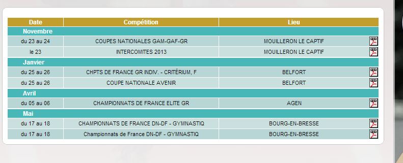Championnat de France 2014 - DC, Avenir et Villancher - 30 Mai au 01 Juin 2014 - Saint Brieuc - Page 5 00000010