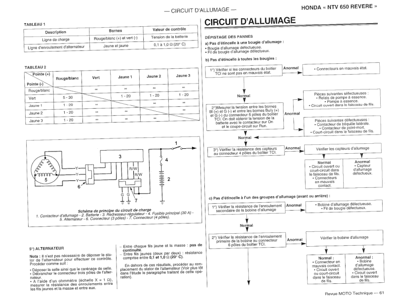 Shadown 1100 de 1996 - pô cool...coupure nette contact et fusible HS - Page 2 Captur19