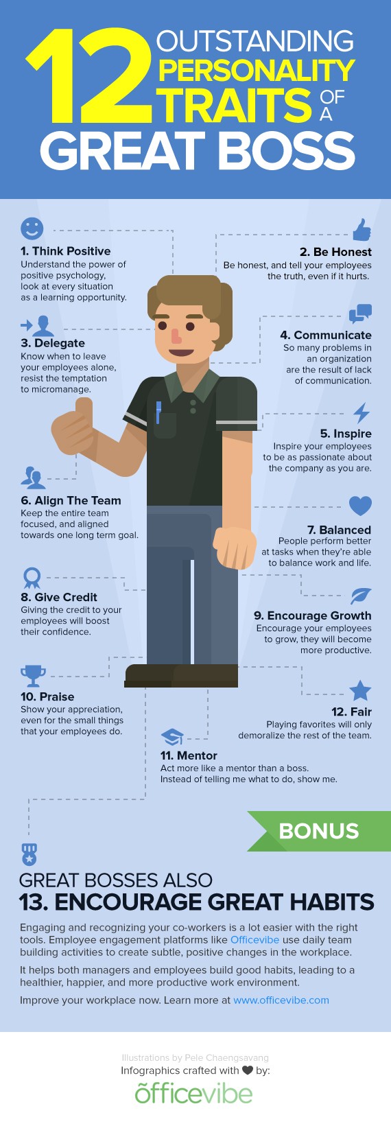 12 Personality Traits That Make You a Rock-Star Boss (Infographic)  Infogr12