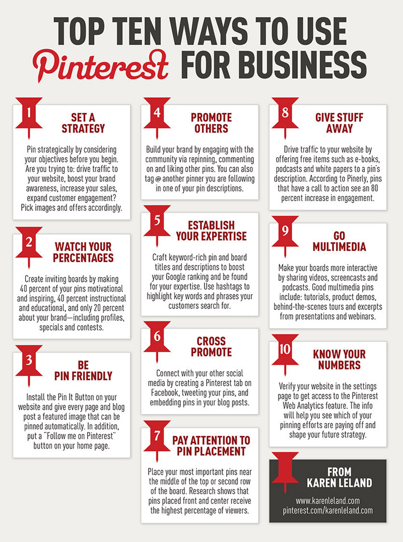 New to Pinterest? 10 Ways To Add it To Your Marketing Strategy (Infographic)  Top-1010