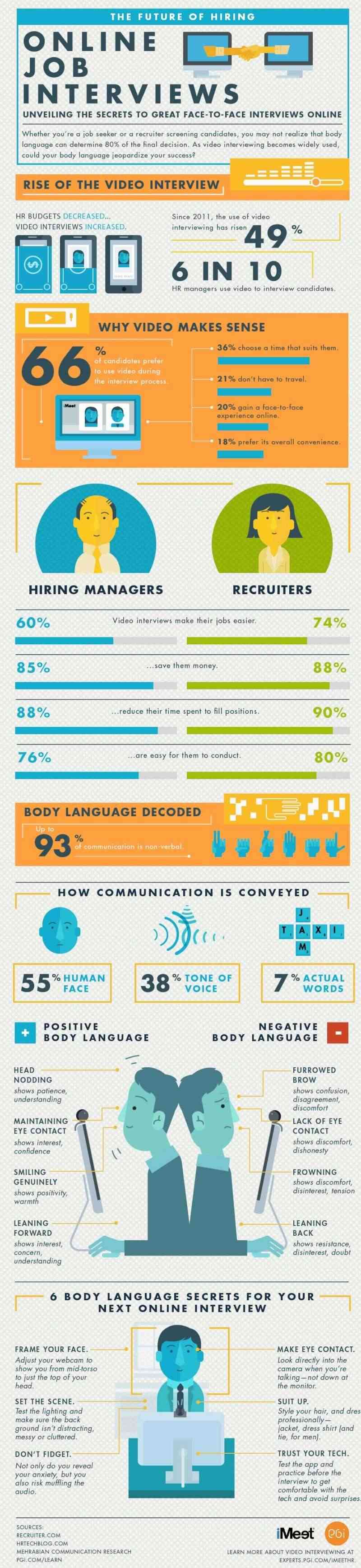  1 min read Video Chat: It Ain't Just for Long Distance Relationships Anymore (Infographic)  Video-10