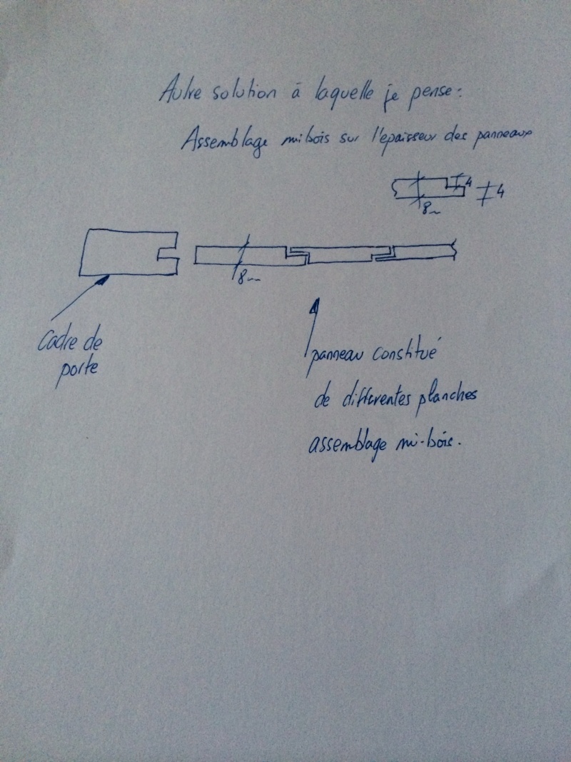 Aide pour assemblage panneaux de porte 8mm ... Photo_11