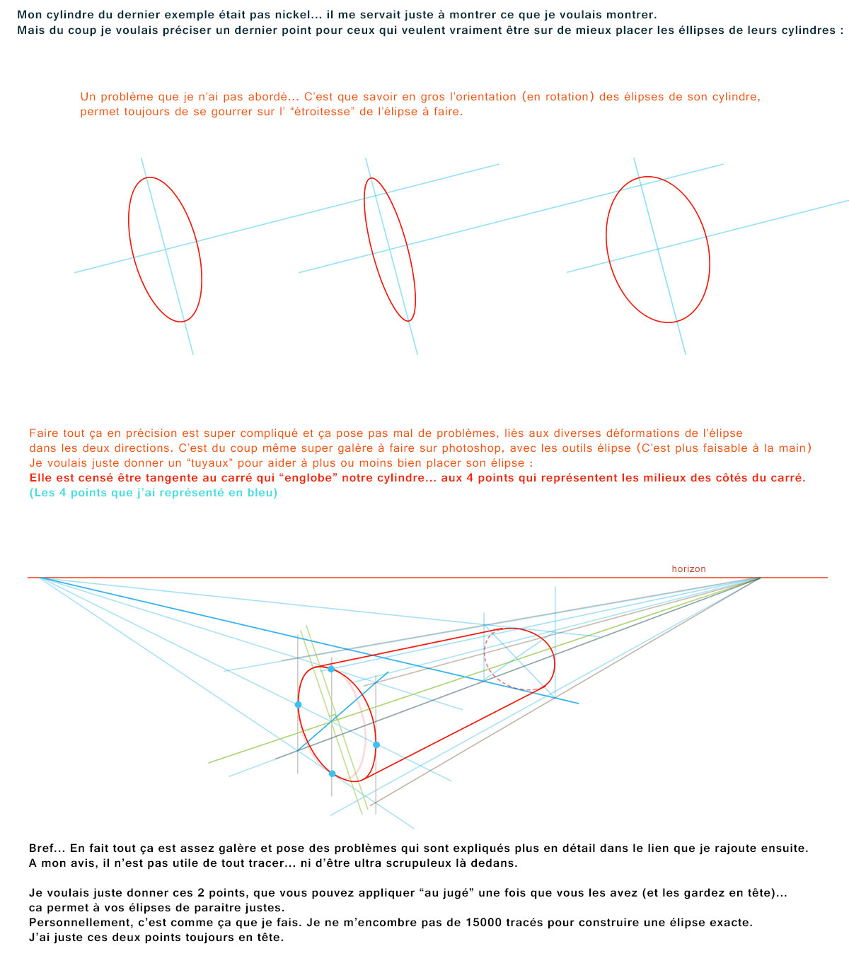 perspective : question de base Mamper18
