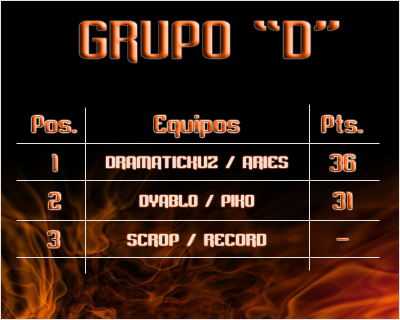 GRUPO D Grupo_31