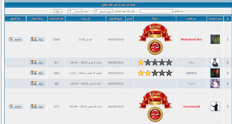 [Template]كود وضع رتبة العضو في قائمة اعضاء المنتدى***Mohamed Nsr Mohame16