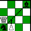 تطوير المهارات التكتيكية في الشطرنج ١ Interc10