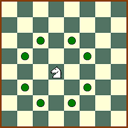 القواعـد الأساسية للعب الشطرنج 2 Knight10