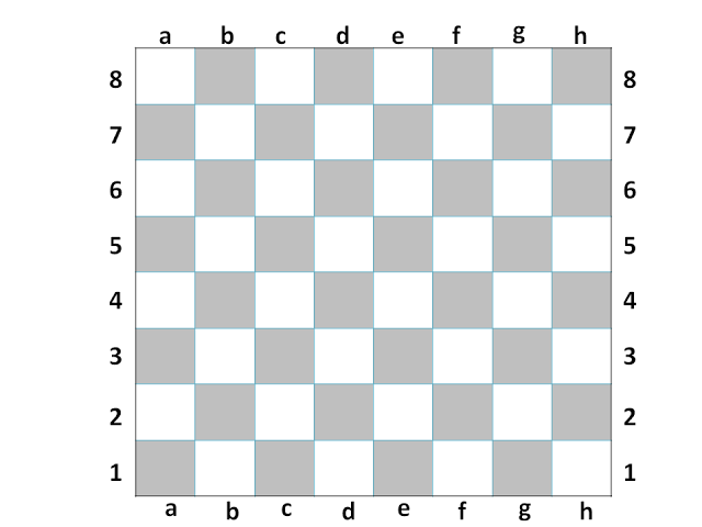القواعـد الأساسية للعب الشطرنج 1 Ouou13