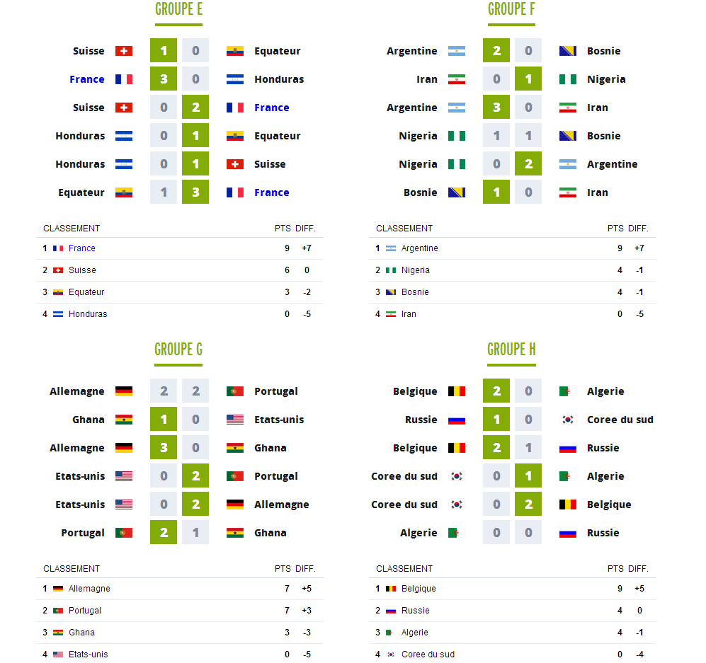 Vos pronostiques - Page 2 Prono_11