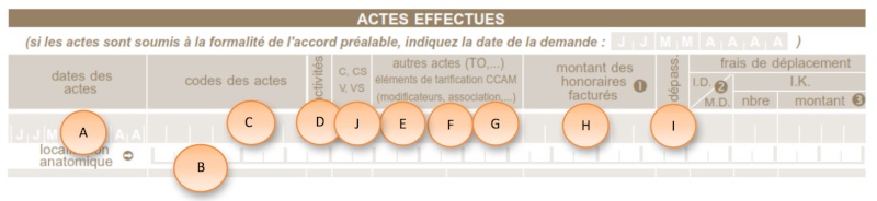 Que faut-il mettre dans une feuille papier ? Tablea10