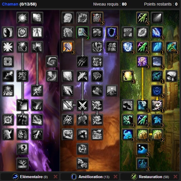 download master restoration spells download master restoration spells