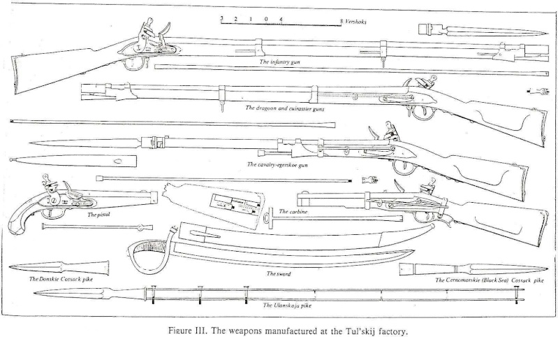 Carabine de cavalerie russe 1849 1808fa10
