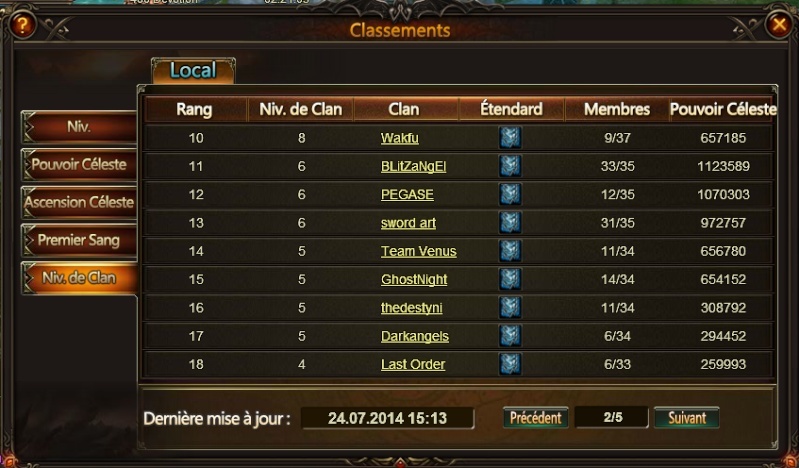 Top classement clan !  Clans210