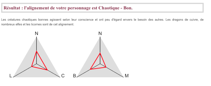 De quel alignement êtes vous ? - Page 3 Captur13