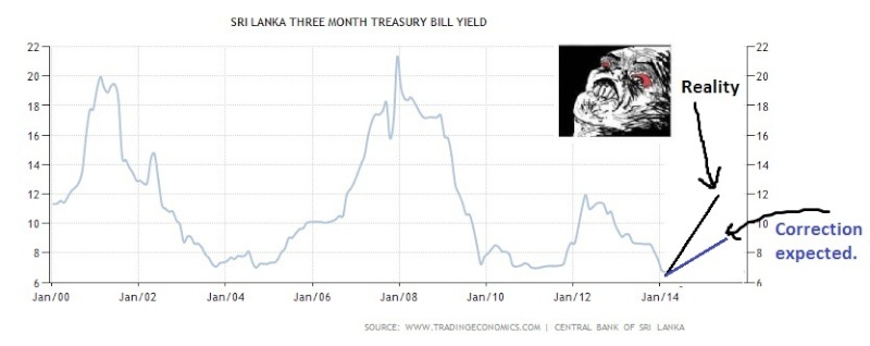 Interest rates likely to go up before elections. - Page 2 Tb_bmp12