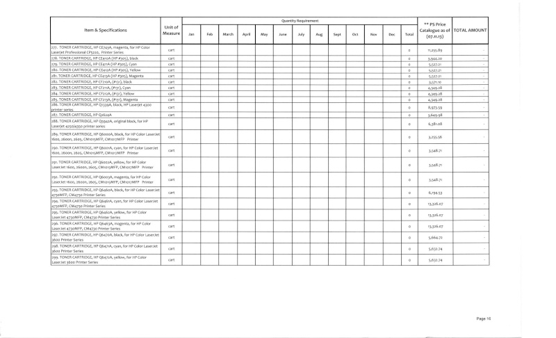 2014 Annual Procurement Plan 1611