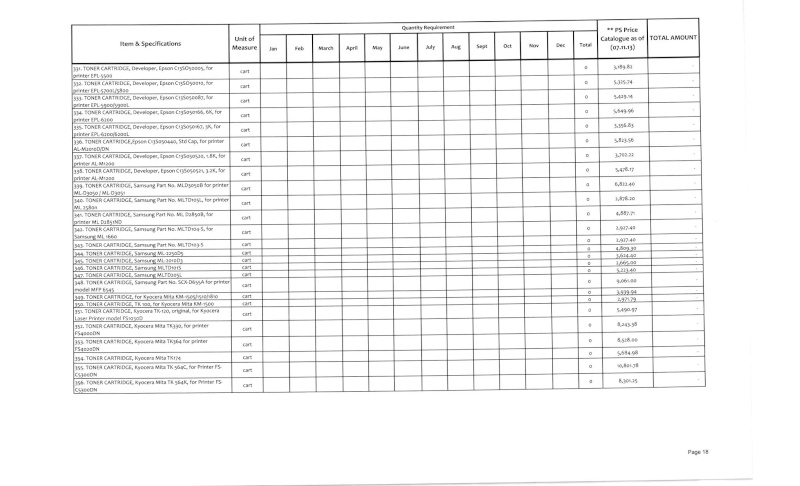 2014 Annual Procurement Plan 1811