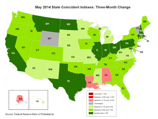 States Economic Rankings Coinic10