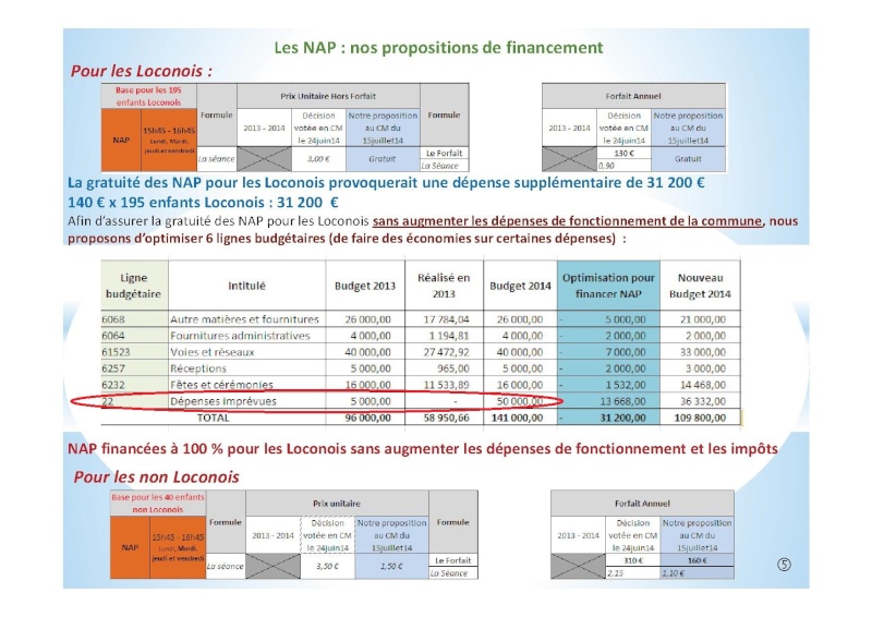 Rythmes scolaires - Page 3 Depens10