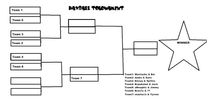 Lets get the Haxball Tournament started! Toruna11