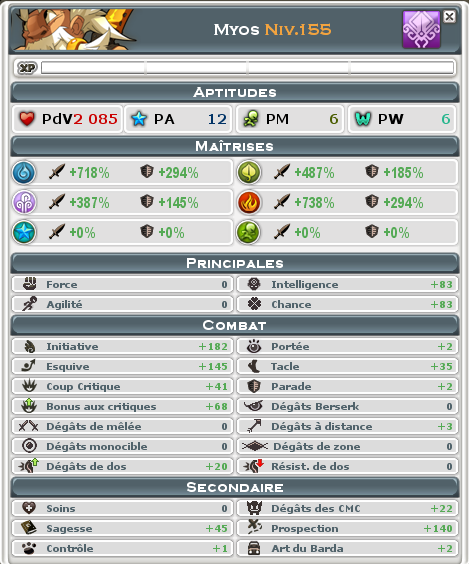 Candidature : Elekias. Stats_10