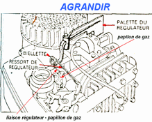 tondeuse outils wolf s'emballe moteur 2T Ventil11