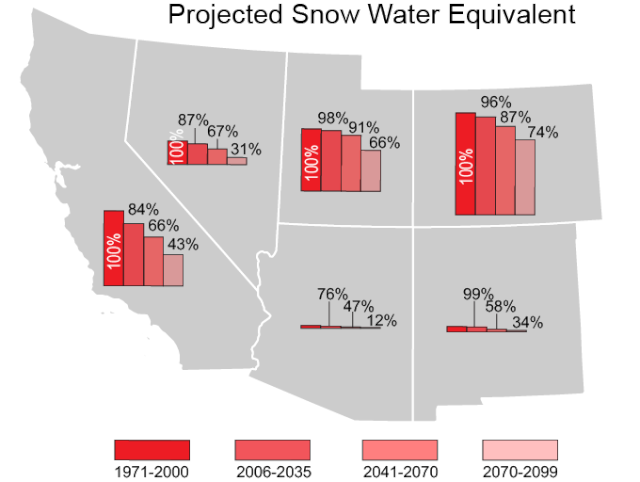 Most of the country is getting hotter Sw_sno10