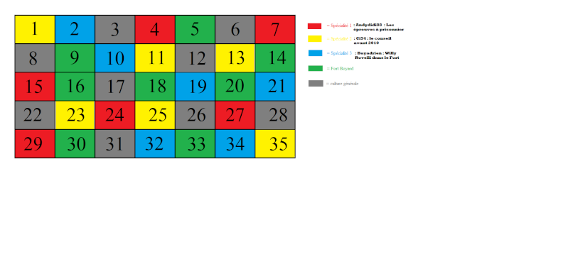 Le grand concours des forumeurs (1) - Du 5 au 18 septembre - Page 7 Le_gra11