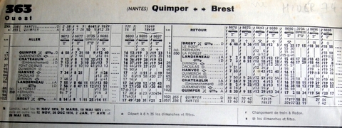 Une de mes "bibles"... L'Horaire SIMON de 1897 Chaix_12