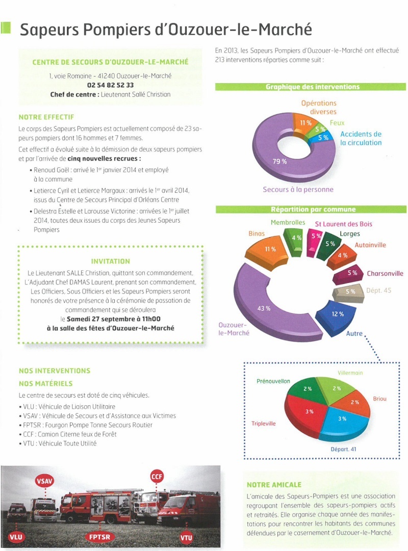 moyens, vehicules, statistiques Pompie10