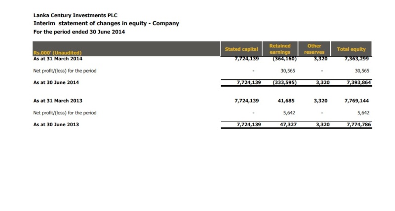 GREG.N 1.53 Million SHares - Foreign Buying Yesterday 110