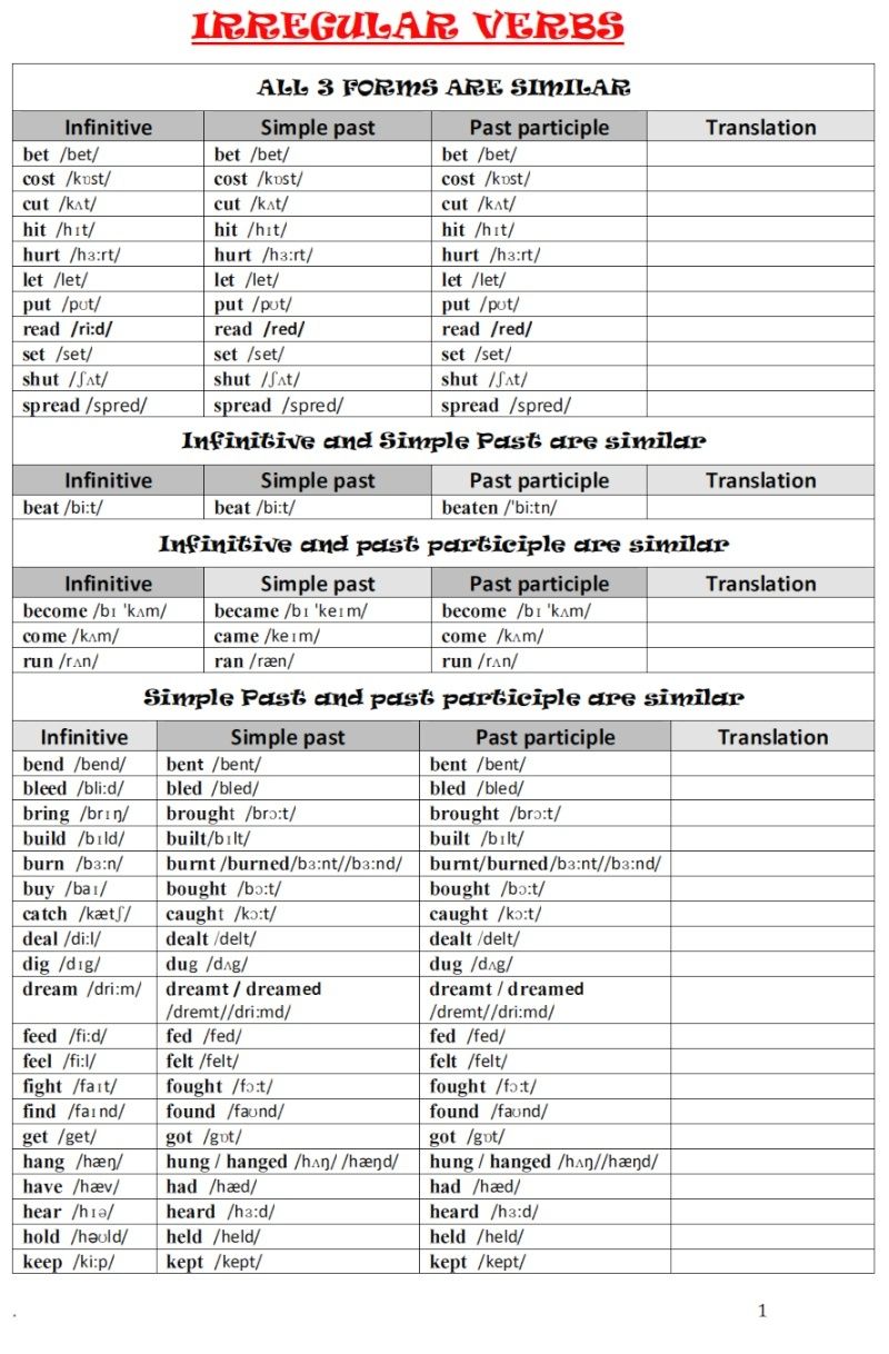 A very useful list of irregular verbs 111