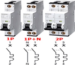 Intrerupatoare automate MCB Ieaezz18