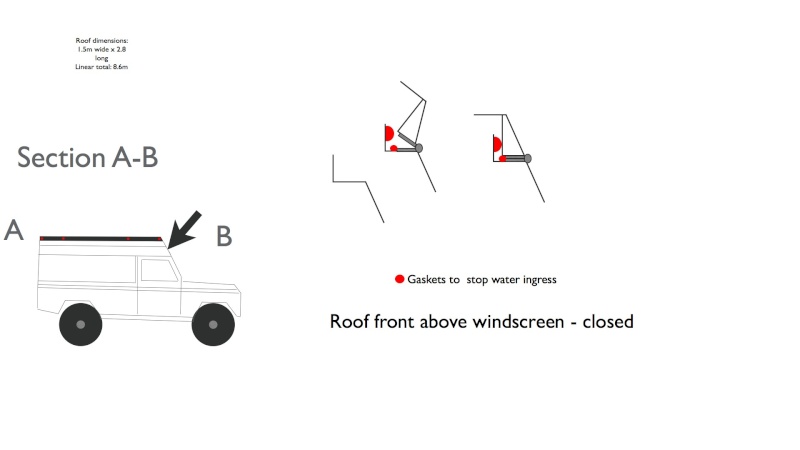 Home made lifting roof on a 110 Defender Lr_roo16