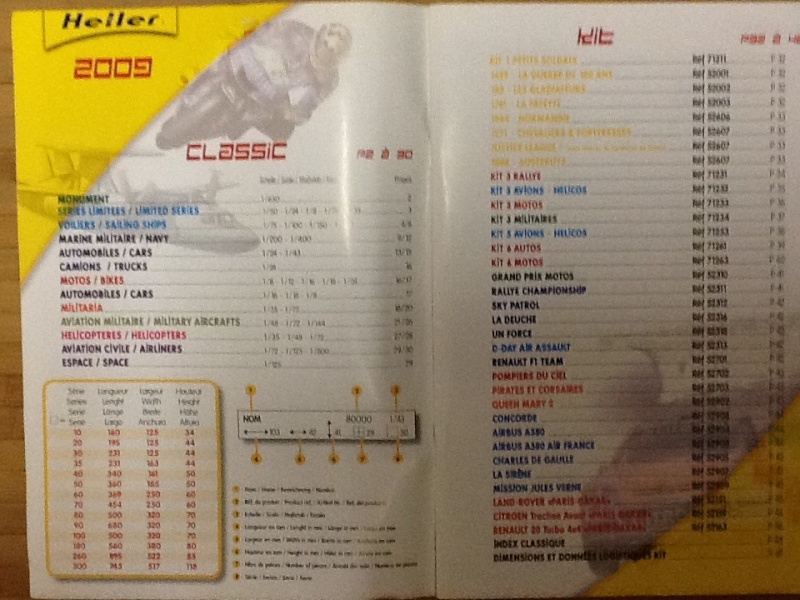 Catalogue 2009 Helle784