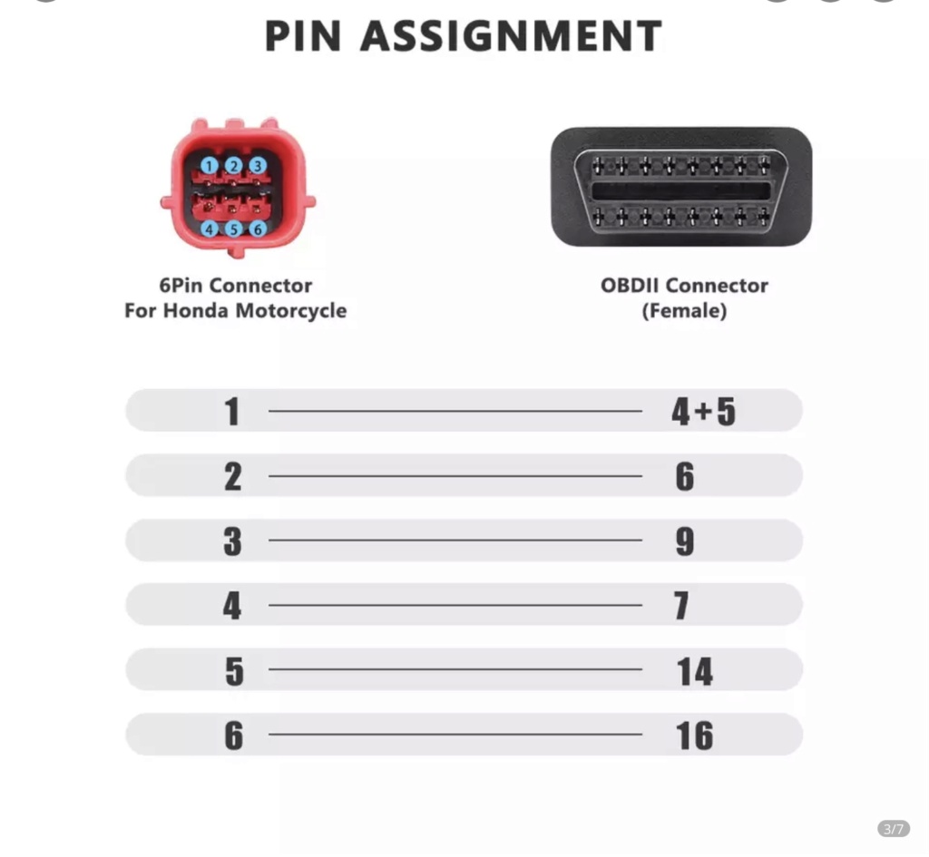 prise - Prise diagnostic 6 broches Ef7f0310