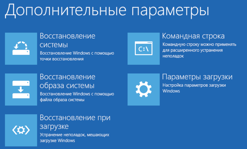 5 способов загрузить Windows 8 и Windows 8.1 в безопасном режиме 28-09-14