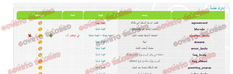 كيفية التعديل على التومبيلات خطوة بخطوة بالصور من Goweto Bilobed Goweto14